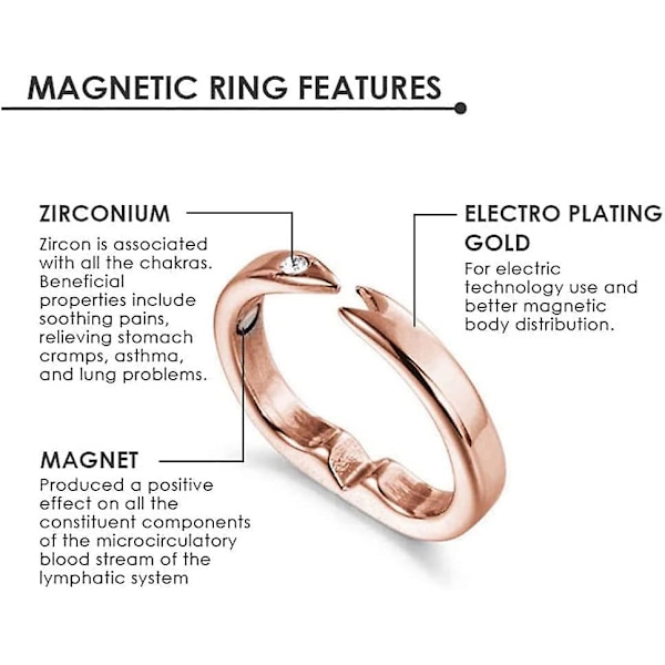 2 st magnetiska lymfdräneringsringar, justerbar delad ring, viktminskning silver