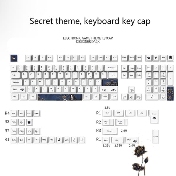 130 Tangenter Keycaps Pbt Cherry Switch Keycap För 61/64/68/87/96/104/108 Layout Diy
