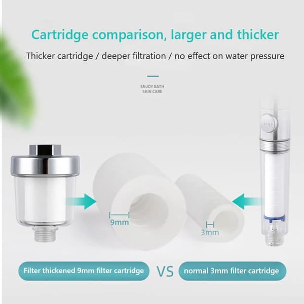 Vattenutloppsreningssatser Universal Kranfilter Kök Badrum Dusch Hushållsfilter PP Bomull Högdensitetsfilter 1 Filter 30 Cotton