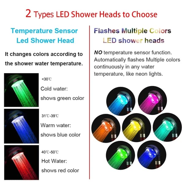 Ny 3/7 färger digital temperaturdisplay LED duschhuvud högtrycksdusch Turbo badrumshandslangset duschmunstycke Temp control B