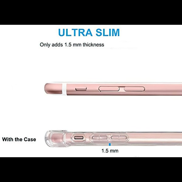 iPhone 7/8/SE (2020 & 2022) - Beskyttelse til kortlomme Transparent