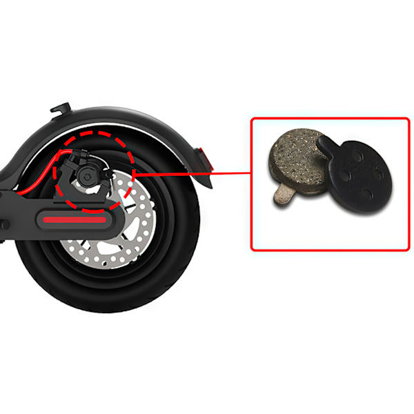 Skivebremseklodser til M365 PRO/PRO 2 Elektrisk Scooter Udskiftning