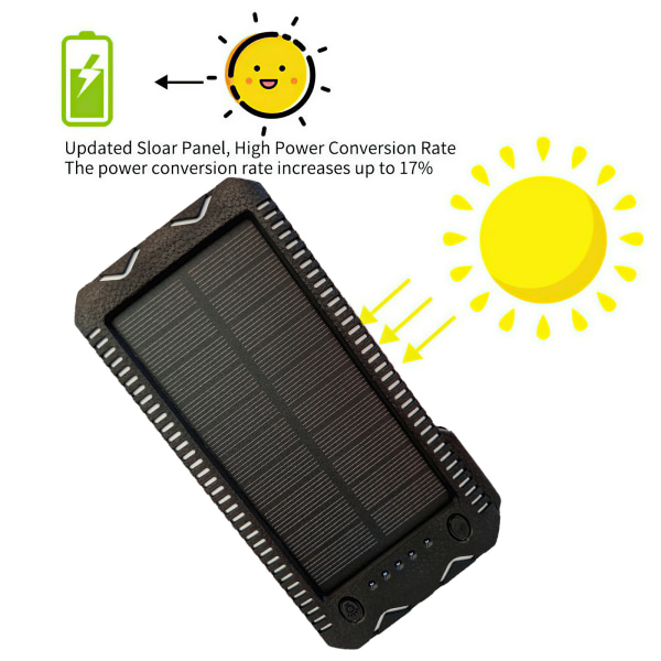 Vattentålig Powerbank med Solceller Batteriladdare 10000mAh