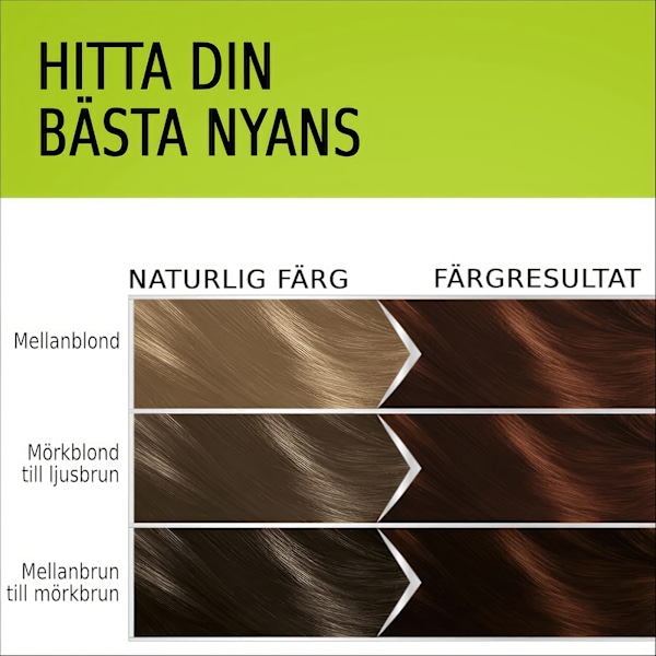 Schwarzkopf Natural & Easy 576 Kastanj Hårfärgskräm med Natur