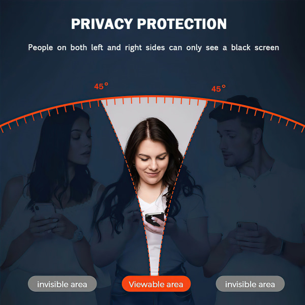 Beskyt privatlivets fred - iPhone 14 Plus Glas