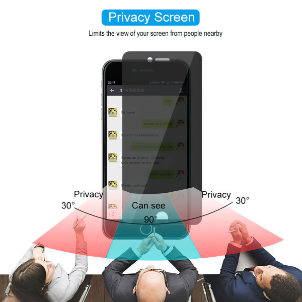 iPhone 7 Plus / 8 Plus - Integritet Härdat Glas Sekretessskärm