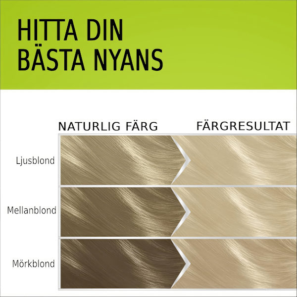 Schwarzkopf Natural & Easy 522 Sølvlys Blond Hårfarve Creme