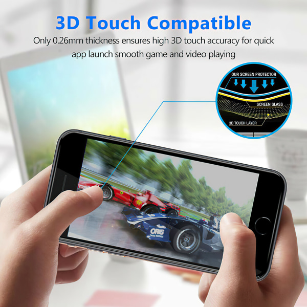 iPhone SE (2020 & 2022) - Integritet Härdat Glas Sekretessskär