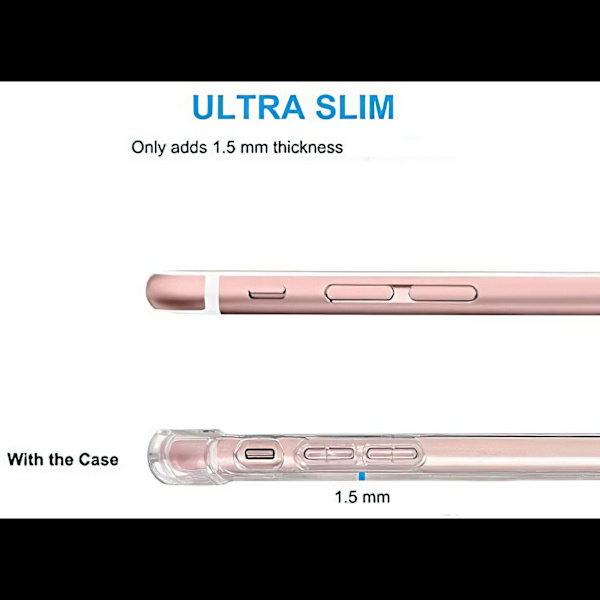 iPhone 7/8/SE (2020 & 2022) - Skal / Skydd / Kortfack