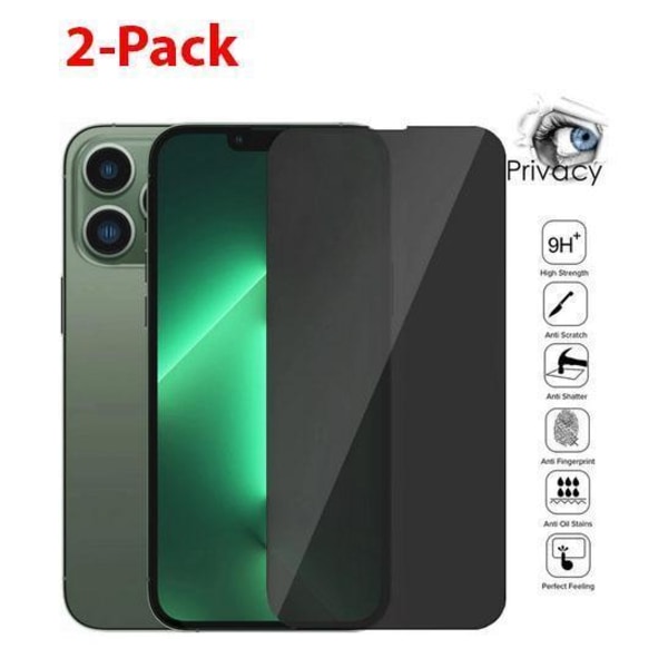 2-Pack iPhone 13 Pro Max Privacy Screen Protector iphone 13 Pro Max M