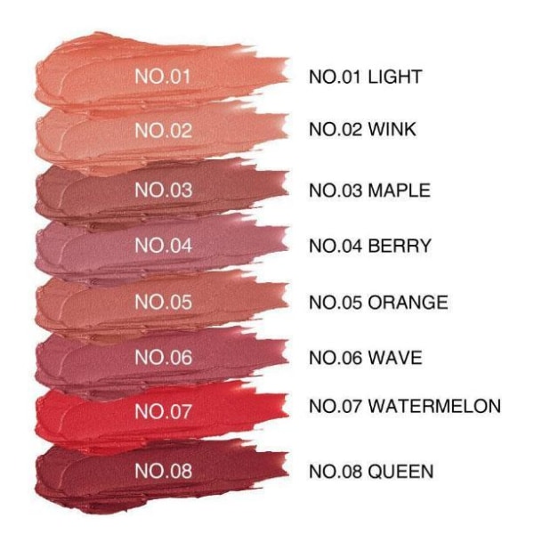 Multifunctional Makeup Palette 3 In 1 Lipstick,Blush & Eyeshadow No 2 Wink one size