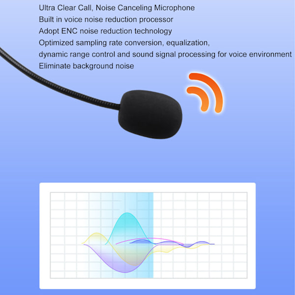 Call Center Headset Intelligent Brusreducering HD Samtal USB Datorheadset för Call Center Onlinekurs