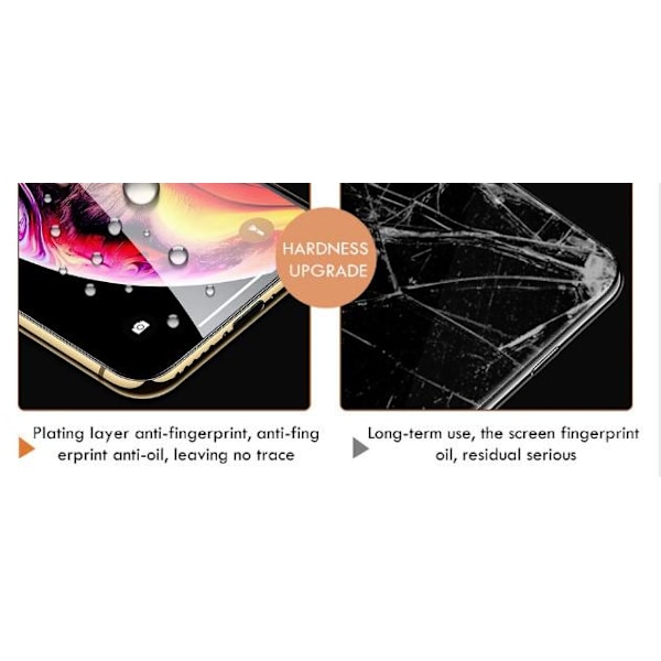 10D Full Cover Härdat Glas för Iphone Xs max