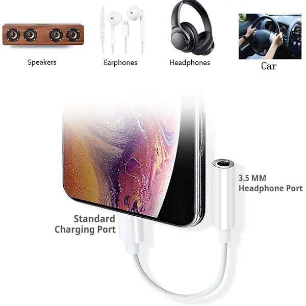 Lightning till 3.5 mm adapter - Passar alla IPhone modeller