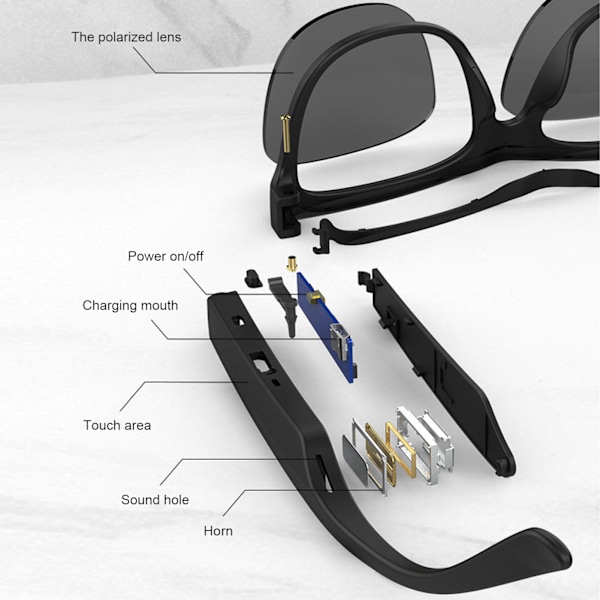 Fashionabla smarta glasögon, Bluetooth-solglasögon för män och kvinnor med röstassistent, UV400-skydd, lätt och bekväm design för utomhusbruk