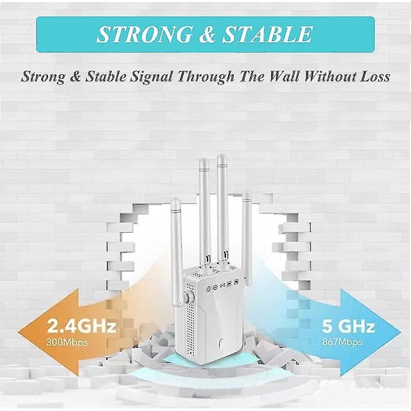 WiFi-förstärkare upp till 1200 Mbps Repeater, täcker upp till 4000 kvm