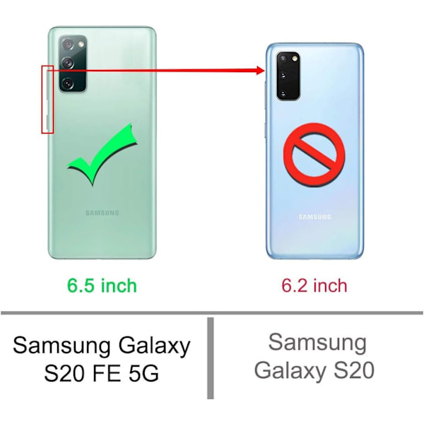 Samsung Tab A8 10.5 (2021) – 2x Skärmskydd Härdat Glas