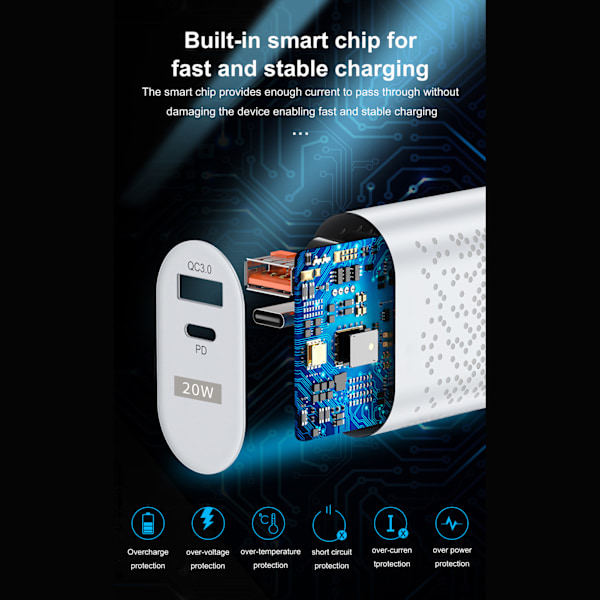 Nästa generations snabbladdare, Power Delivery 30W väggadapter, överlägsna säkerhetsstandarder, infällbart kabelsystem för enkel användning, spänningsdisplay