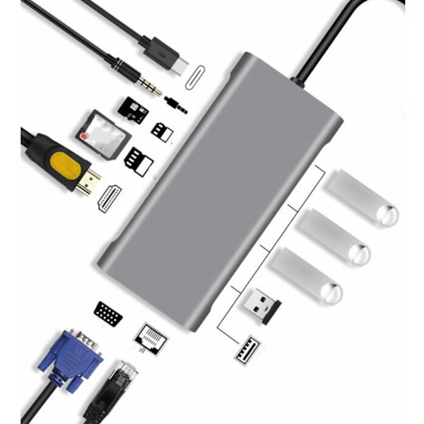 Multiportadapter, din nyckel till sömlös HDMI-skärmintegration, utmärkt dataöverföring och enkel Plug and Play