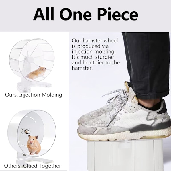 Hi-ERA Super Silent Hamsterhjul, 8,5 tum/21,5