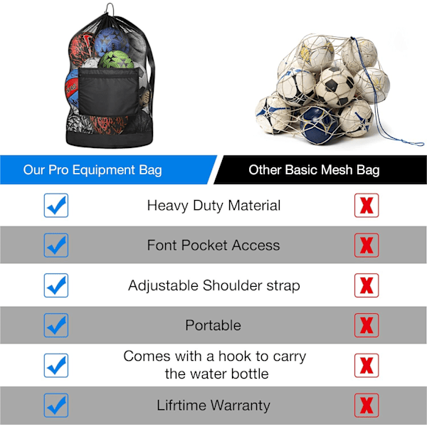 Basketbollväska, fotbollsryggsäck för vuxna, volleybollfotboll