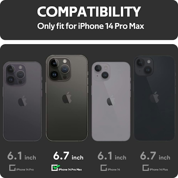 TPU Skal iPhone 14 Pro Max – Transparent & Tåligt
