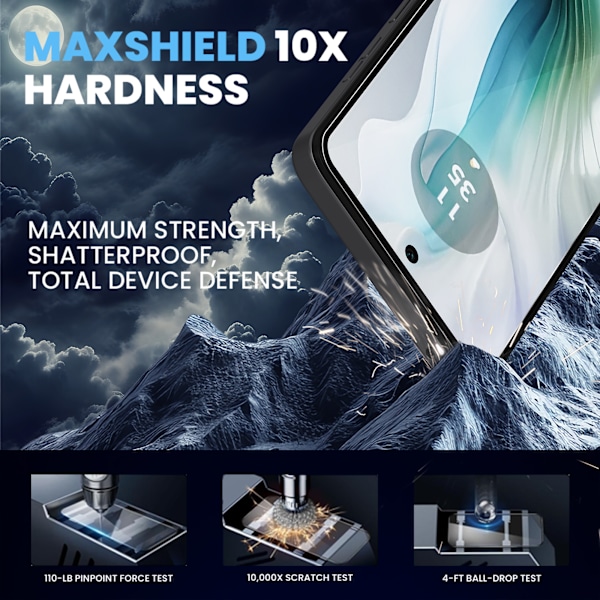Motorola E14 Skärmskydd 2-Pack - Härdat Glas, Fullt Skydd