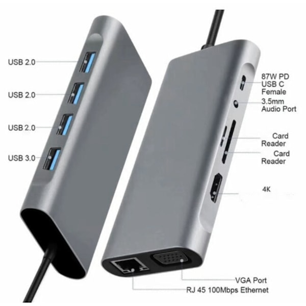 Multiportadapter, din nyckel till sömlös HDMI-skärmintegration, utmärkt dataöverföring och enkel Plug and Play