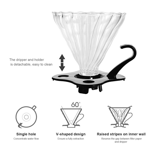 Värmebeständig glaskaffehäll med droppfilter