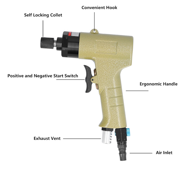 Luftdriven Skruvdragare Handhållen Bärbar Pneumatisk 1/4 tum 10000rpm Verktygssats KP‑805PN