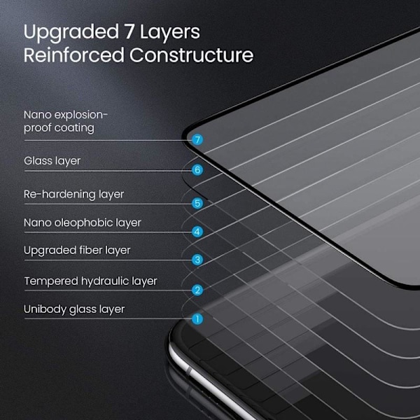 ROG Phone 5 Härdat Glas 0.26mm 9H Fullframe Transparent