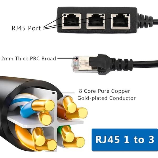 1 st RJ45 Ethernet-splitterkabel, Y-splitteradapter 1 till 3 portar switch-adapterkabel för CAT 5/5e/6/7
