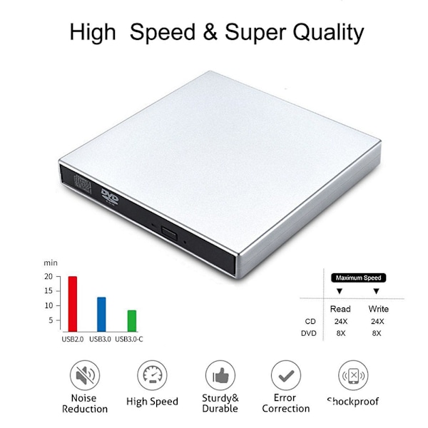 Extern DVD-enhet, USB 3.0 bärbar CD/DVD +/-RW-enhet/DVD