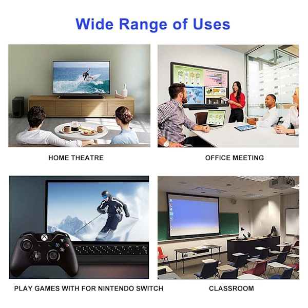 HD Display Kabel DP 1.4 8K vid 60Hz Dator Notebook TV Adapter Kabel 7680x4320 Upplösning A02042 Meter