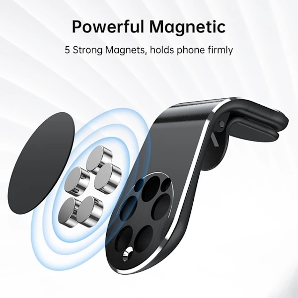 Magnetisk Mobilfäste till Bil – Snygg & Praktisk Design