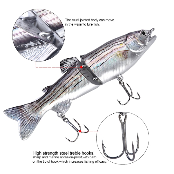 Realistiska Swimbaits För Konstgjort Hårt Bete, Realistisk Fisk Simrörelse Och Vassa Krokar, Miljövänligt Material Designat För Smidig Användning