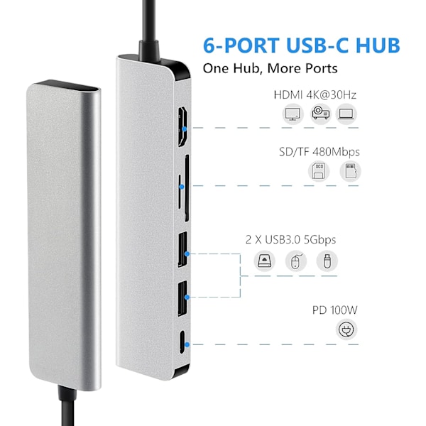 Ethernet-adapter, USB C-hubb med dockningsstation, upp till 100 W Pd