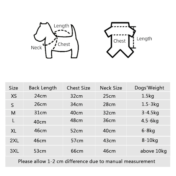 [通拓商品] Hundtröja Hund T-shirts Hund Vår Sommarkläder Tryckta Husdjurskläder Husdjur Sommarkläder för Valpar