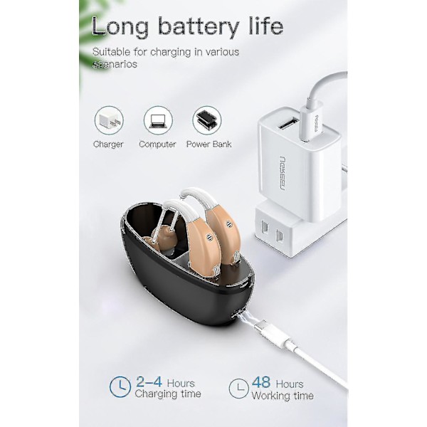 Earcentric Easy Charge Uppladdningsbara hörapparater med laddning