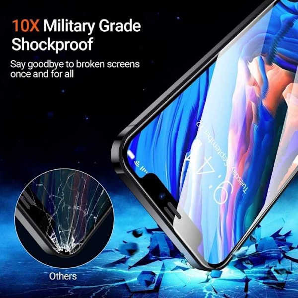 2-PACK iPhone 13 Pro Max Härdat Glas 0.26mm 9H Fullframe Transparent