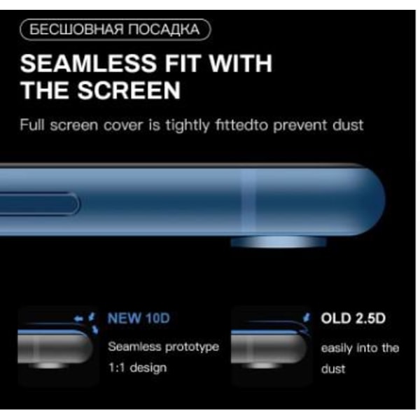10D Full Cover Härdat Glas för Iphone Xs max
