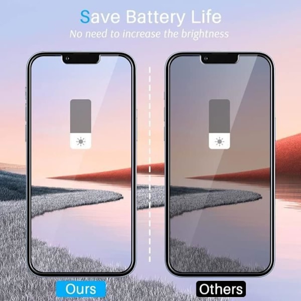 PROSHOP x4 st Anti Spy-härdat glas för iPhone 13 Pro Max (6,7") skärmskyddsglas