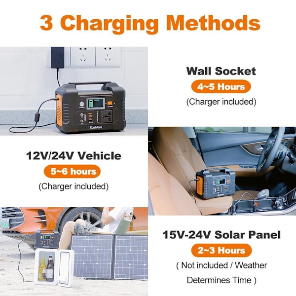 200W Bärbar kraftstation 151Wh Litiumbatteri - Elverk 40800mah Svart