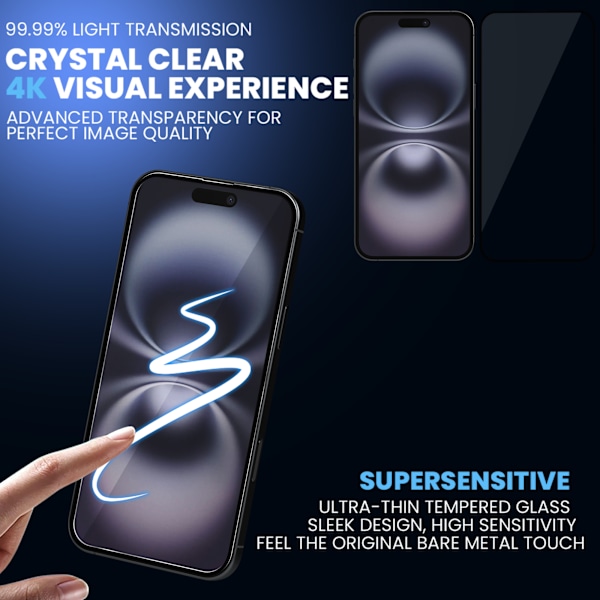 Iphone 16 Skärmskydd & Linsskydd - 2-Pack Härdat Glas 9H