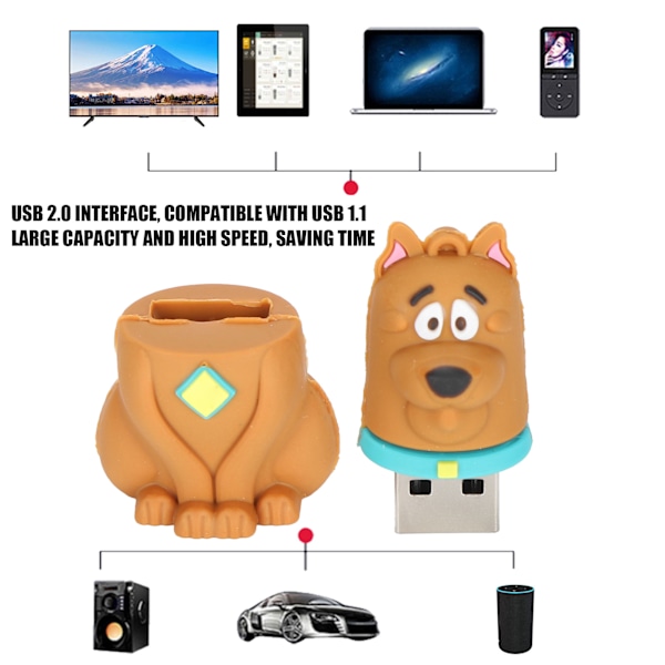 USB-minne Sött Tecknat Stor Lagring Minnessticka för Datalagring Fildelning 32GB