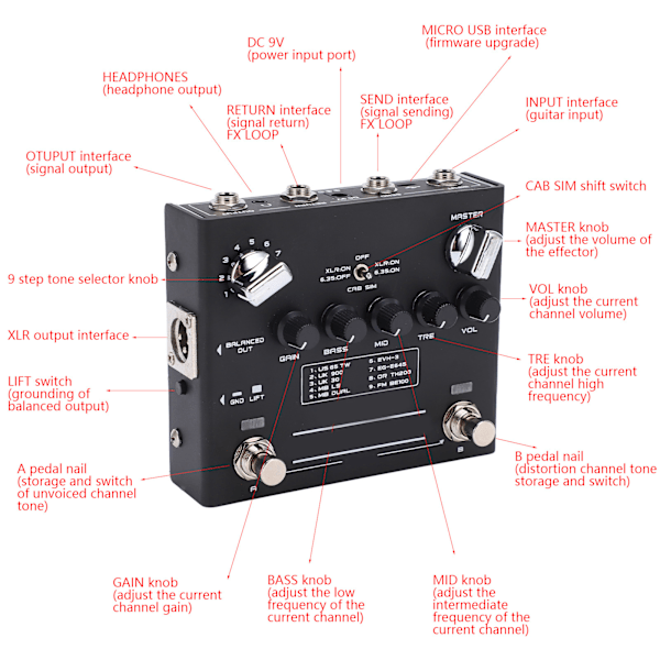 Digital Preamp Effekt Gitarr Stompbox Dubbel Kanal 18 Toner Ljudtillbehör DC 9V 320mA