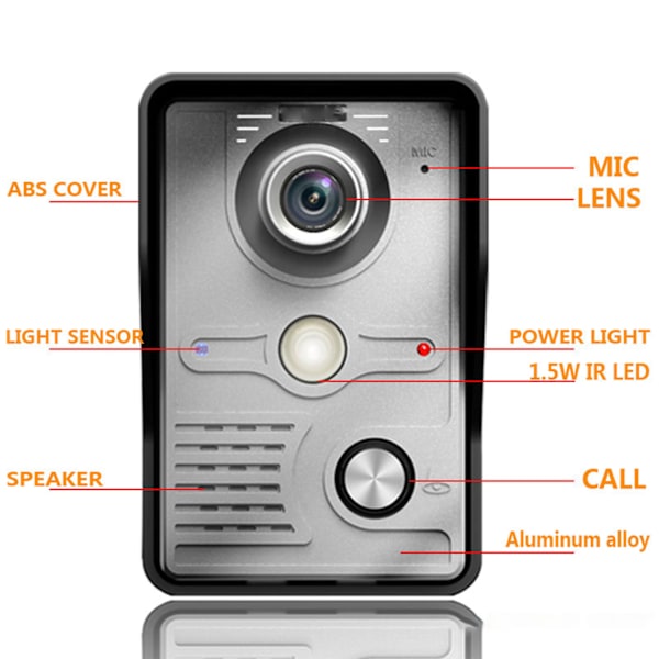 7-tums Videointercomsystem med Kameramonitor Mörkerseende Handsfree Videodörrtelefon Dörrklocka 100‑240V EU-kontakt