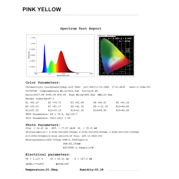 Växtlampa Full Spectrum Lampa för Hydroponics Inomhusväxter