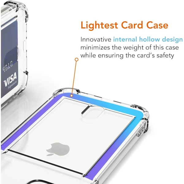 iPhone XR Transparent iPhone Skal med Korthållare