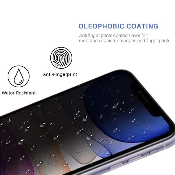 2-pack iPhone 13 Pro Privacy Screen Protector - Privacy and